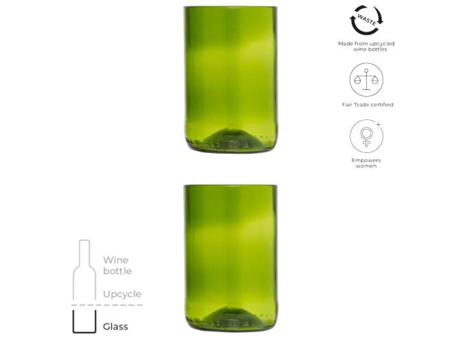 Set di bicchieri Originalhome 